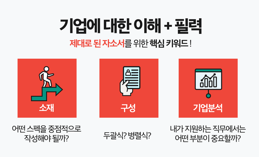자소서첨삭대필, 면접 컨설팅 서비스 소개, 합격후기 공유 7 자소서자료 사람인자기소개서 첨삭,채용공고,합격자소서,자소서예시,이력서,경력기술서,직무수행계획서 자소서첨삭대필, 면접 컨설팅 서비스 소개, 합격후기 공유