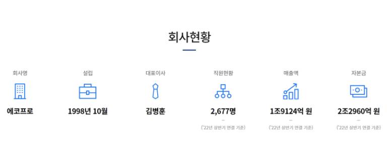 자기소개서첨삭 자소서첨삭 잡코리아 채용공고, 대기업 생산직, 공기업, 공무직, 공무원 다수 합격, 자소서 문항, 자기소개서예시, 자소서항목, 서류/면접/최종합격 후기 21 thumbnail 1761364213395 사람인자기소개서 첨삭,채용공고,합격자소서,자소서예시,이력서,경력기술서,직무수행계획서 자기소개서첨삭 자소서첨삭 잡코리아 채용공고, 대기업 생산직, 공기업, 공무직, 공무원 다수 합격, 자소서 문항, 자기소개서예시, 자소서항목, 서류/면접/최종합격 후기