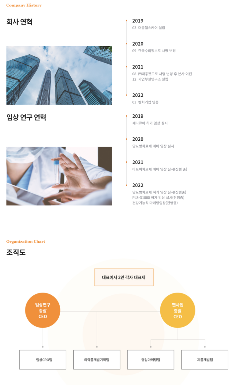 thumbnail 1771674606091 사람인자기소개서 첨삭,채용공고,합격자소서,자소서예시,이력서,경력기술서,직무수행계획서 자기소개서첨삭 자소서첨삭 잡코리아 채용공고, 대기업 생산직, 공기업, 공무직, 공무원 다수 합격, 자소서 문항, 자기소개서예시, 자소서항목, 서류/면접/최종합격 후기