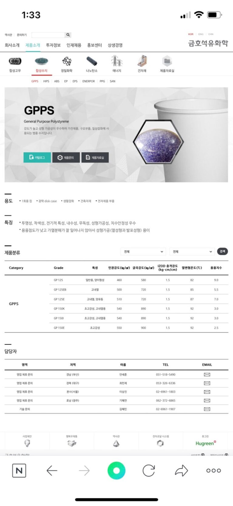 thumbnail 1779205770074 사람인자기소개서 첨삭,채용공고,합격자소서,자소서예시,이력서,경력기술서,직무수행계획서 자기소개서첨삭 자소서첨삭 잡코리아 채용공고, 대기업 생산직, 공기업, 공무직, 공무원 다수 합격, 자소서 문항, 자기소개서예시, 자소서항목, 서류/면접/최종합격 후기