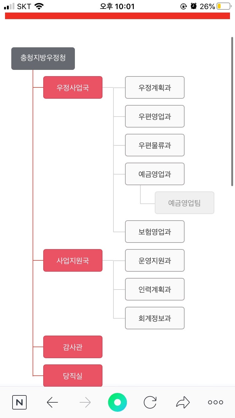 thumbnail 1789429774490 사람인자기소개서 첨삭,채용공고,합격자소서,자소서예시,이력서,경력기술서,직무수행계획서 자기소개서첨삭 자소서첨삭 잡코리아 채용공고, 대기업 생산직, 공기업, 공무직, 공무원 다수 합격, 자소서 문항, 자기소개서예시, 자소서항목, 서류/면접/최종합격 후기